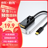 胜为（shengwei） Type-C转HDMI转换线器USB-C转HDMI4K转接头线苹果16/15/MacBook华为P60手机连电视投屏线ACH1015G