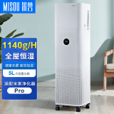 米兽（MISOU） 无雾加湿器适配净化器MAX Pro H滤芯 孕妇婴儿家用轻音除菌 卧室大容量 适配小MI米净化器Pro【800克加湿量】