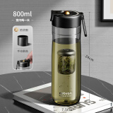 ONEDAY磁弹泡茶杯茶水分离磁吸男士生新款旅行便携茶叶专用水杯子随手杯 翻盖款时尚黑磁吸茶仓 800ml