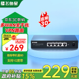 飞鱼星 VEC105GE 多WAN口千兆企业路由器 行为管理/VPN/流量控制