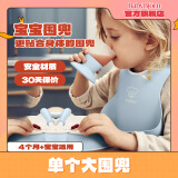 BabyBjorn瑞典原装进口婴幼儿宝宝围兜防水口水巾宝宝吃饭可调节围兜 大围兜单独装-粉蓝