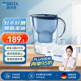 碧然德（BRITA）滤水壶 Marella海洋系列3.5L蓝色1壶4芯套装 自来水过滤器 净水器家用 便携式净水器