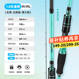 渔之源无界路亚竿全套新手入门碳素远投海竿抛竿鱼竿水滴轮纺车轮路亚杆 1.8m 直柄-单竿【抛投顺滑】