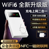 倍思亲【免插卡0预存】随身wifi6充电宝随行移动全网通无限流量便携式路由器无线网卡上网宝2024款 巅峰版-1万毫安-续航48小时-无自带流量需充值 学生宿舍办公户外直播