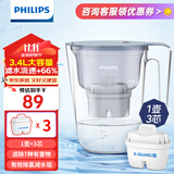 飞利浦净水壶滤水壶过滤水壶净水器滤水器过滤器滤芯 AWP2813蓝色【3.4L】三芯装