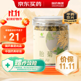 一方制药胎菊50g菊花中药饮片散风清热 平肝明目用于风热感冒 头痛眩晕目赤肿痛眼目昏花