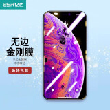 亿色适用苹果11钢化膜iphone11/XR/XsMax/11promax手机膜防窥高清全屏覆盖抗蓝光防摔防指纹保护贴膜 护眼蓝光膜【2片装】 iPhone11/XR