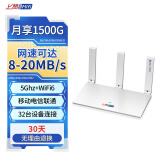 上赞S2随身wifi 6支持双频5Ghz无限免插卡4g路由器流量无线网卡移动wifi上网卡流量卡