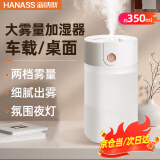 海纳斯（HANASS）加湿器 迷你小巧小型轻音加湿伴侣 空调房家用办公室桌面 上加水 USB插电便携车载 MYX-109