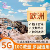 欧洲电话卡5G/4G上网流量手机卡法国德国意大利西班牙德国荷兰SIM B：15天10GB（含瑞士）