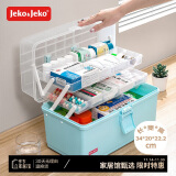 JEKO&JEKO药品收纳箱家用医药箱药品收纳盒家庭医药箱药盒 超大号蓝色