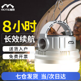 魔铁（MOTIE）露营灯太阳能照明灯户外灯野营帐篷营地挂灯家用停电应急充电灯 充电款工作灯