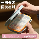 访客 药盒便携药片盒一周分装药品家庭迷你分格药片盒戒指盒 6格便携药盒
