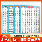 斗半匠看图识字挂图儿童注音版幼儿早教挂图幼儿园启蒙识字幼小衔接汉字表学习墙贴神器（500*700）