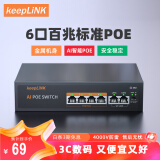 keepLINK 204P百兆6口POE交换机AI智能监控摄像头分离器交换器65W