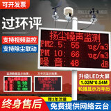 兹具扬尘噪声监测系统环境监测仪实时在线建筑工地粉尘空气质量检测仪 3项(pm2.5+pm10+噪声)