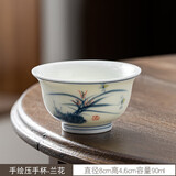 四美堂手绘陶瓷主人杯茶杯压手杯水杯功夫茶具薄胎品茗杯礼品生日礼物