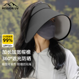 MISSION UV防晒帽女遮阳帽太阳帽空顶帽凉帽夏季户外遮脸防紫外线大帽檐帽子