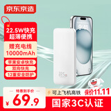 京东京造22.5W超级快充轻薄便携充电宝10000毫安时3c认证可上飞机京东自营移动电源适用苹果17华为小米荣耀