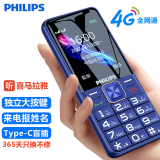 飞利浦（PHILIPS）E139 宝石蓝 4G全网通老人手机 超长待机老年机 大字大声大按键学生智能备用功能机