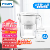 飞利浦（PHILIPS）全新升级净水壶 家用滤水壶 厨房自来水过滤净水器 AWP2814WHT 一壶13芯