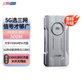 上赞SZ50 5G随身wifi免插卡流量移动路由器双频wifi无线上网卡