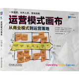 运营模式画布：从商业模式到运营落地