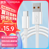 CangHua 适用华为充电线Type-c 6A数据线100W/66W快充线Mate60Pro/Pura70/P40/30/50荣耀平板手机车载5A线