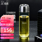 希诺（HEENOOR）玻璃杯单层加厚大容量带提环水杯家用男士办公泡茶杯运动户外杯子 钢本色-565毫升【大容量】带提环 【高硼硅玻璃杯体】