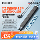 飞利浦（PHILIPS）PDU桌面电竞机柜插座 7插位1.8米 防雷抗浪涌+防过载 插排/插线板/排插/接线板/拖线板SPN5080B/93