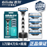 吉列（Gillette）锋速3刀片手动剃须刀刮胡刀男士锋速3三层刀片经典刮脸刀胡须刀刀片 锋速1刀架4刀头+底座