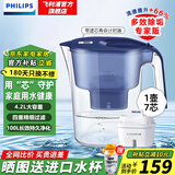飞利浦（PHILIPS）净水壶 滤水壶 家用净水器 厨房自来水过滤器 滤水器 过滤器滤芯 便携净水杯 AWP2814蓝色/白色 蓝1壶7芯【专家版】
