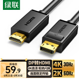 绿联（UGREEN）DP转HDMI转接线4K高清连接线1.2版DisplayPort转HDMI视频线电脑台式机接电视显示器转换器线1.5米