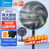 美的（Midea）电风扇家用风扇落地扇台地两用七叶大风量风扇轻音节能电扇台扇宿舍卧室摇头扇新款加高迷你扇 SAF30AB