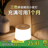 大头人（datouren）小夜灯婴儿喂奶哺乳夜灯卧室床头灯氛围睡眠起夜灯充电触摸拍拍灯