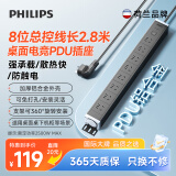 飞利浦（PHILIPS）PDU桌面电竞机柜插座 8位总控线长2.8米 插排/插线板/排插/接线板/拖线板SPN5080B/93