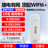 祝余【10天免费试用】祝余 随身wifi无线路由器移动随行流量手机笔记本上网卡卡托ufi直插网 【插电版随身WIFI】珍珠白+全国通用+高速上网