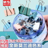晨光（M&G）燕尾夹夹子票夹长尾夹文件燕尾夹长尾票夹大夹子文件夹小号多功能书夹子学生试卷夹凤尾办公文具 【莫兰迪】19mm/40枚