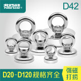 北极熊（Polar bear）FM-D42 强磁打捞磁铁 圆形 直径42mm 拉力0-104斤 1个装 强力磁铁吸铁石河道户外打捞