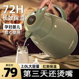恩尔美（nRMEi）保温壶家用大容量暖水壶玻璃内胆热开水瓶宿舍办公室2025新款水壶 浅荷绿1.5L【显温款+红色内胆】