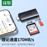 绿联Type-C3.0高速读卡器 兼容UHS-I/II卡 SD/TF双卡槽 适用苹果16/15/iPad平板/USB-C电脑手机相机ccd