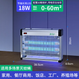 灯下灭蚊灯家用灭蝇灯商用灭蚊器室内灭虫器卧室灭蚊神器蚊子苍蝇神器 (中面积)D20WP-LED双管-节能版