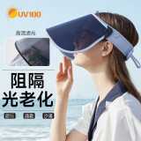 UV100防晒帽女防晒面罩防紫外线镜片帽子防风太阳帽遮阳帽22429柔丝蓝