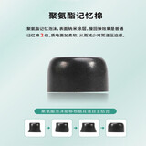 ASOY【2025新款顶配|柏林之声】蓝牙耳机适配索尼通话降噪真无线半入耳式运动跑步适用SONY高音质华为 海绵耳帽【北欧高级灰】 滑动调音-空间音效-超长续航