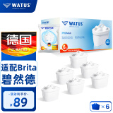 WATUS德国原装进口滤芯适用碧蓝德过滤水壶净水器 适配Brita碧然德滤芯6枚装