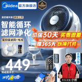 美的（Midea）空气循环扇电风扇家用立式遥控落地扇空调扇涡轮换气扇循环对流3D摇头电扇轻音低噪大风力风扇 【全新上市·暴风循环】直流变频-FGD24UZR