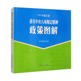 2023年修订 落实中央八项规定精神政策图解