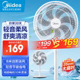 美的（Midea）【品质推荐】七叶轻音柔风电风扇/家用省电落地扇/台式电扇/广角摇头节能宿舍小型风扇 SAE35CA