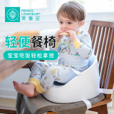美狮宝｜PrinceLionheart 儿童增高餐椅｜加高垫增高坐垫吃饭座椅 银河灰