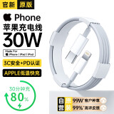 好又齐苹果充电器正品充电线氮化镓45W/30W快充线PD适配原装套装iPhone14ProMax 16 1513充电头20W数据线 PD快充线丨30W单线标准一米
